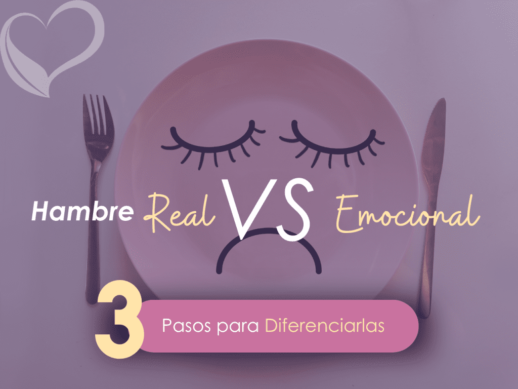 Gráfico comparando el hambre real (un estómago) con el hambre emocional (un cerebro), con el texto 'Hambre Real vs. Emocional: 3 Pasos para Diferenciarlas'.