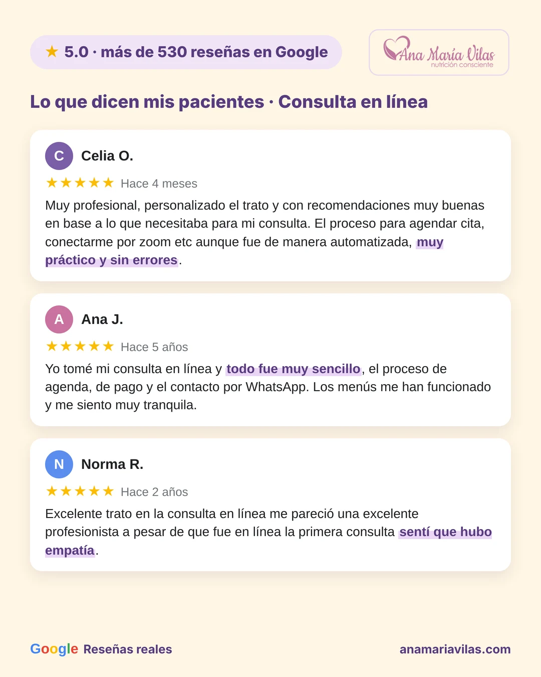 Reseñas de 5 estrellas en Google sobre cómo es la consulta de nutrición en línea con Ana María Vilas