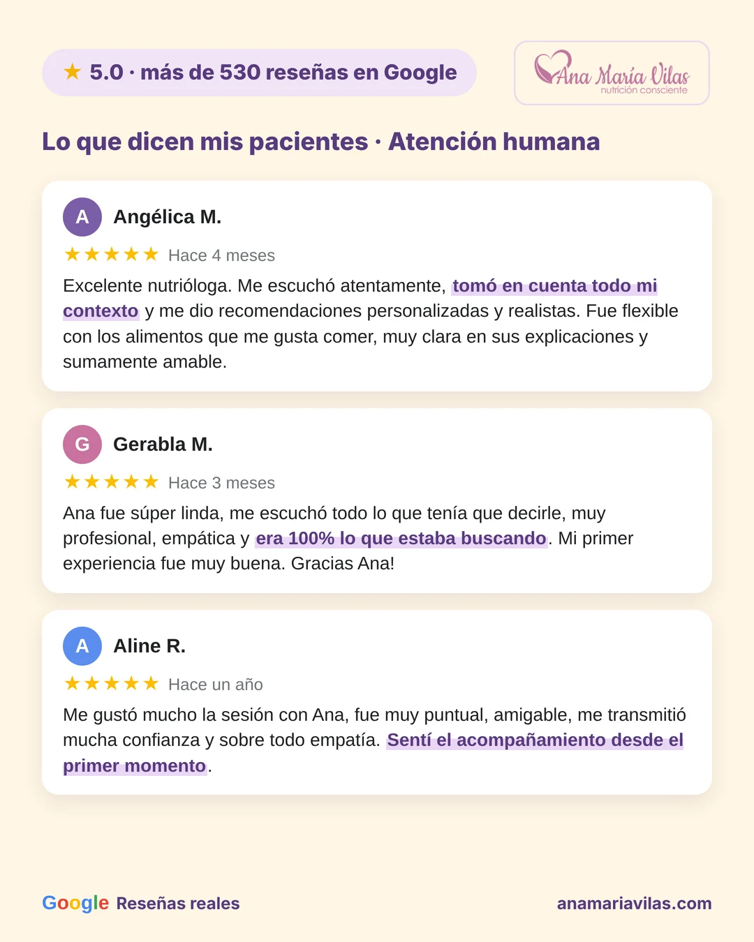 Reseñas de 5 estrellas en Google sobre nutrióloga en línea para mujeres con Ana María Vilas